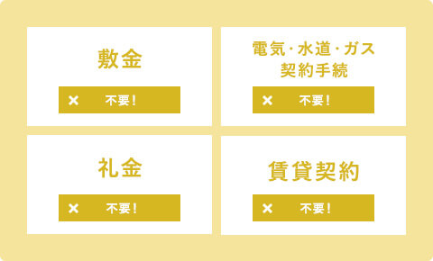 応募から2日でお仕事開始も可能?! 即入居OKで面倒な手続きも不要です。